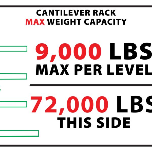3mm ACM Signs – Durable Outdoor Aluminum Composite Thumbnail